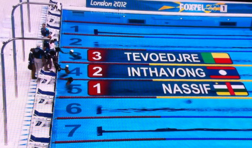 Work Live LaosLaosOlympics Work Live Laos